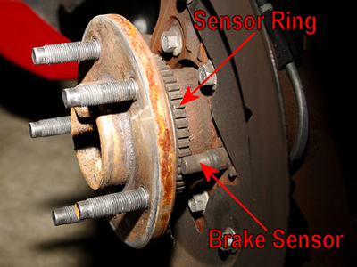 Ford Mustang Brake System Guide